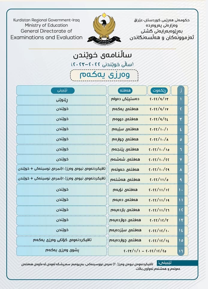 ساڵنامه‌ی خوێندنی 2022 - 2023